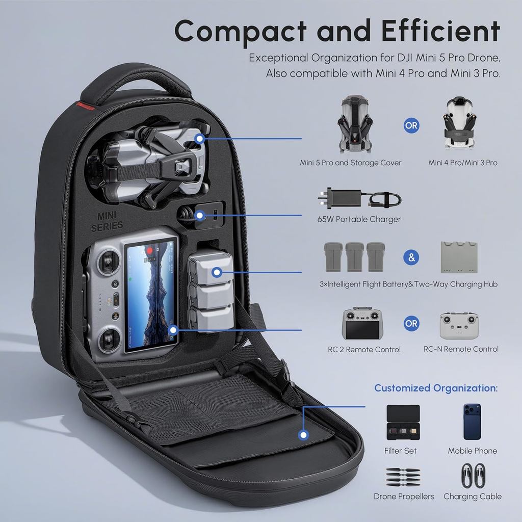 Waterproof Hard Carrying Backp - Fpv Drone Bag 리뷰 및 가격